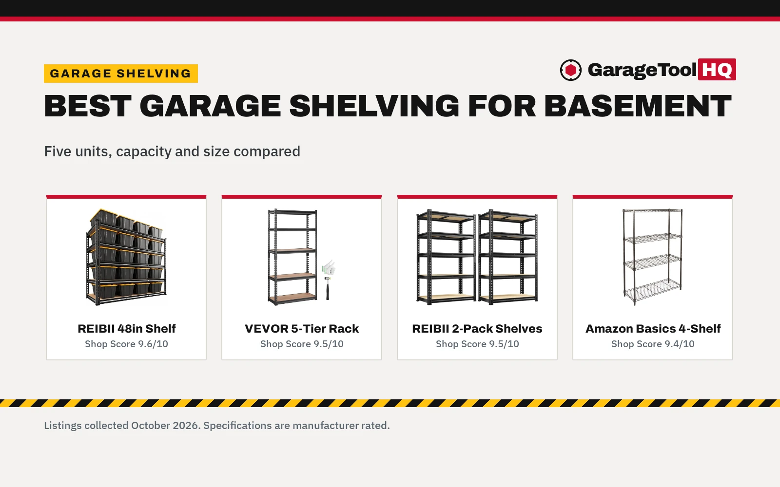 Best Garage Shelving for Basement (2026): 5 Compared