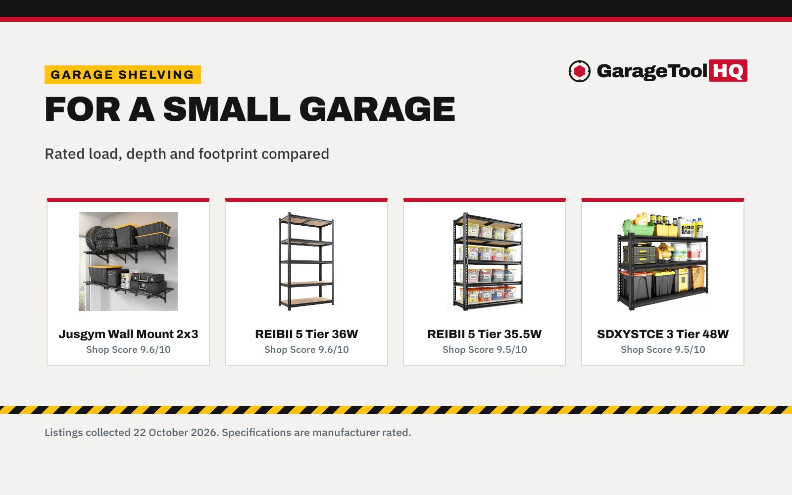 Best Garage Shelving for Small Garage (2026)