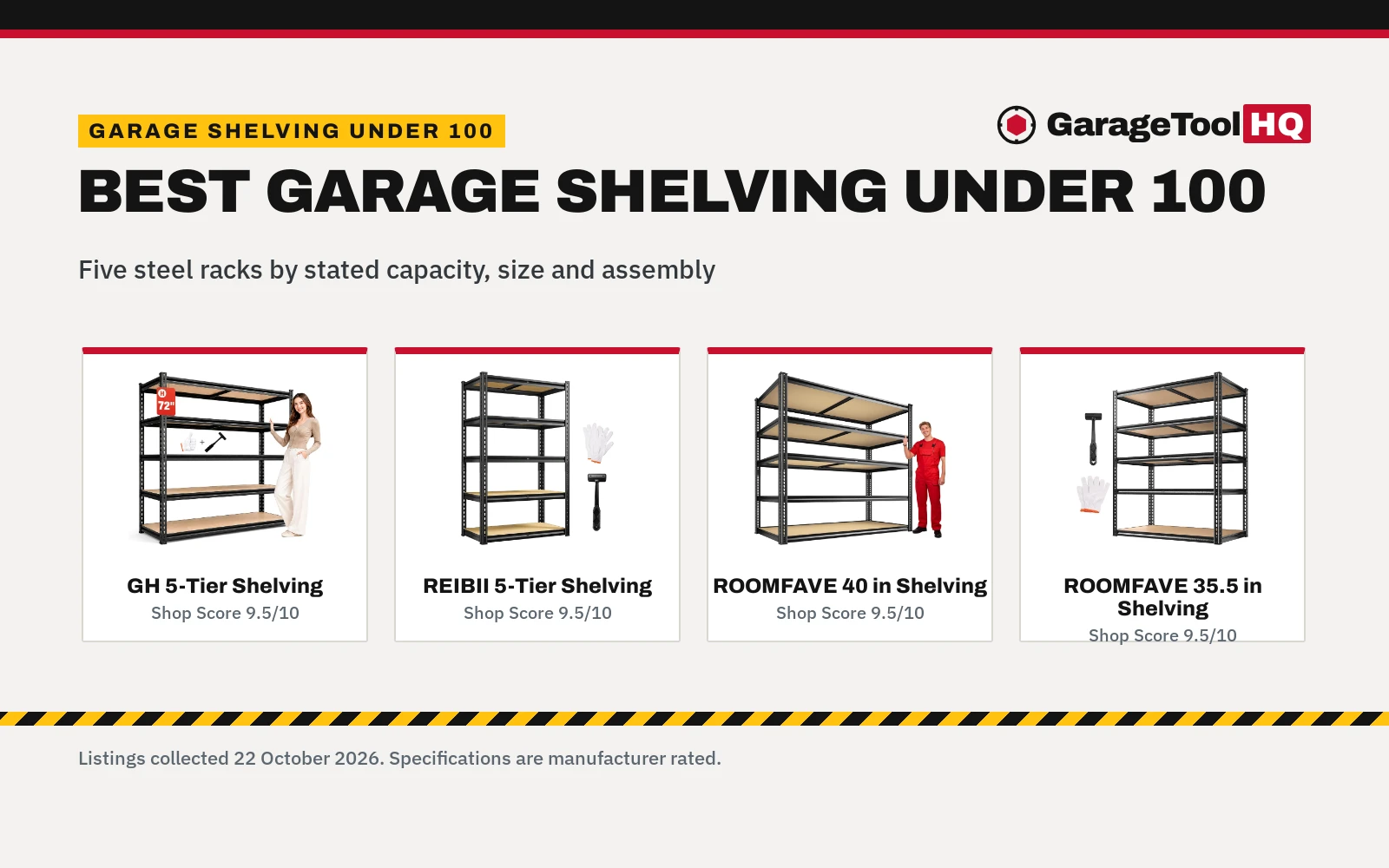Best Garage Shelving Under 100 (2026): 5 Picks Ranked