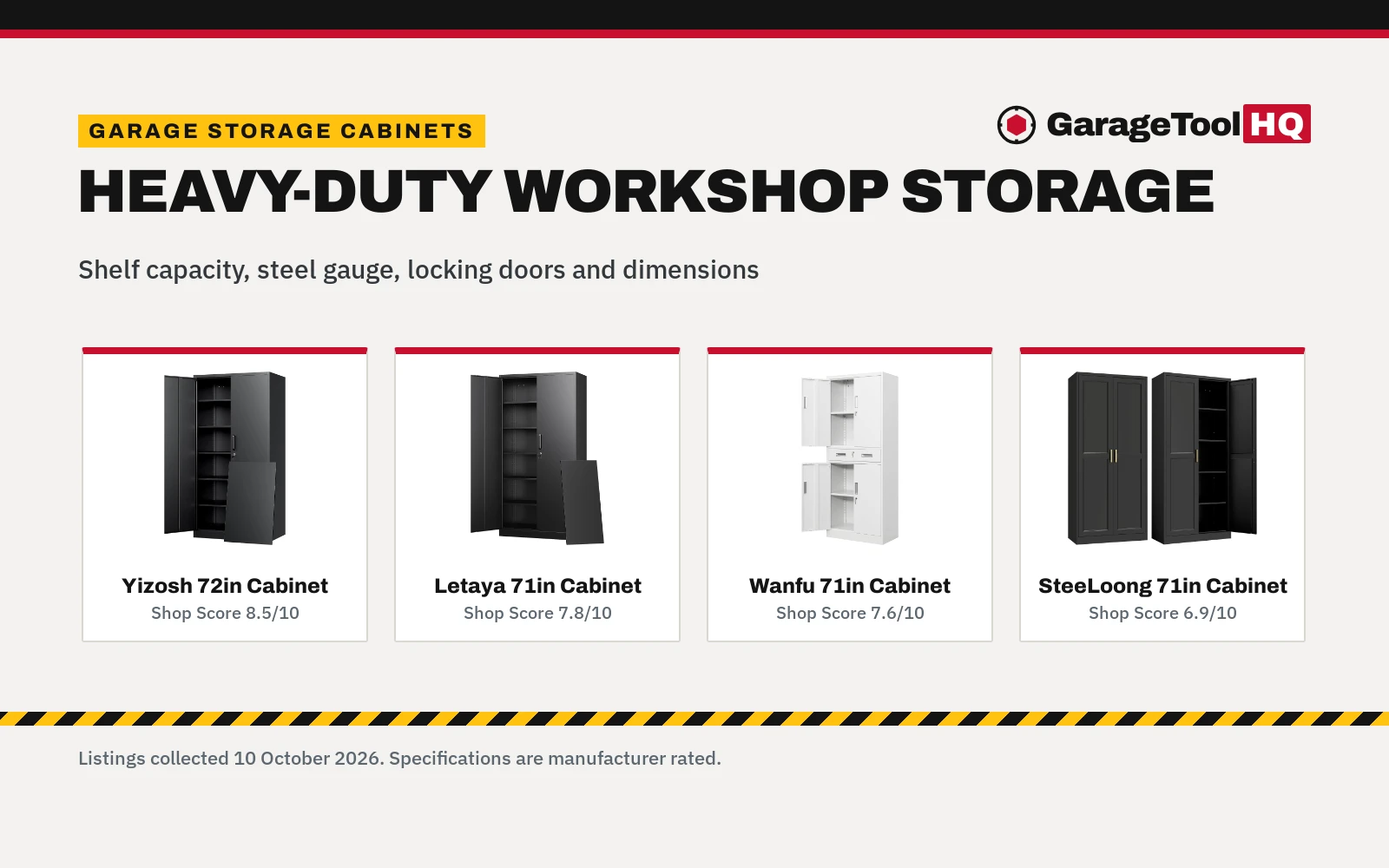 Best Garage Storage Cabinets: 5 Workshop Cabinets Compared (2026)