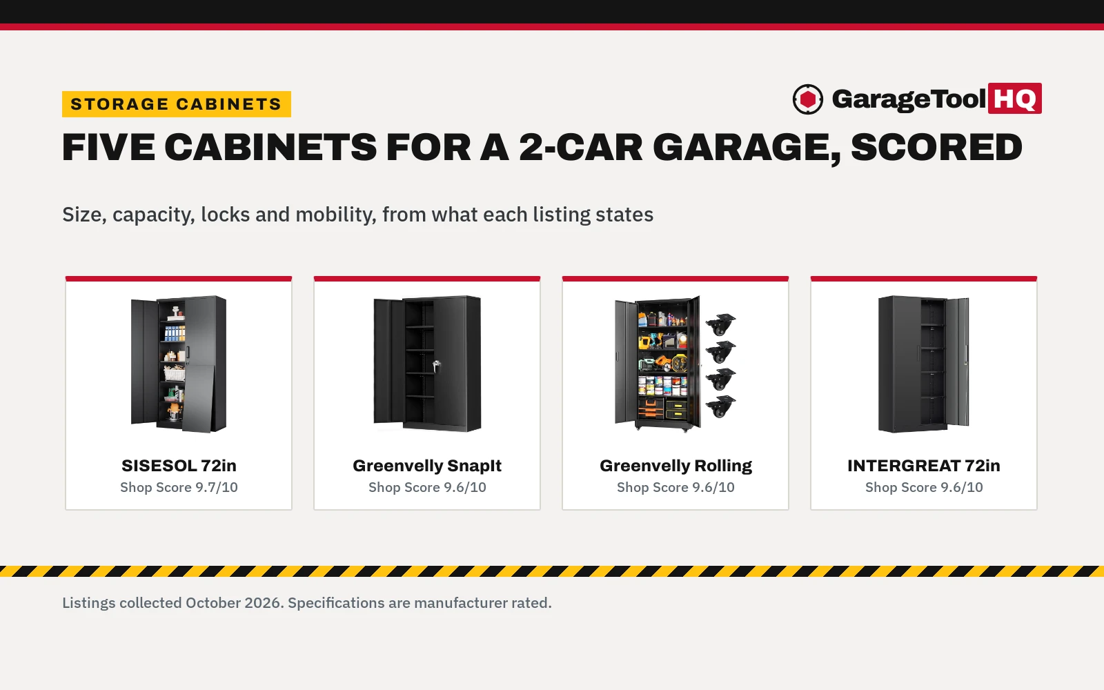 Best Garage Storage Cabinets for 2 Car Garage (2026): 5 Picks