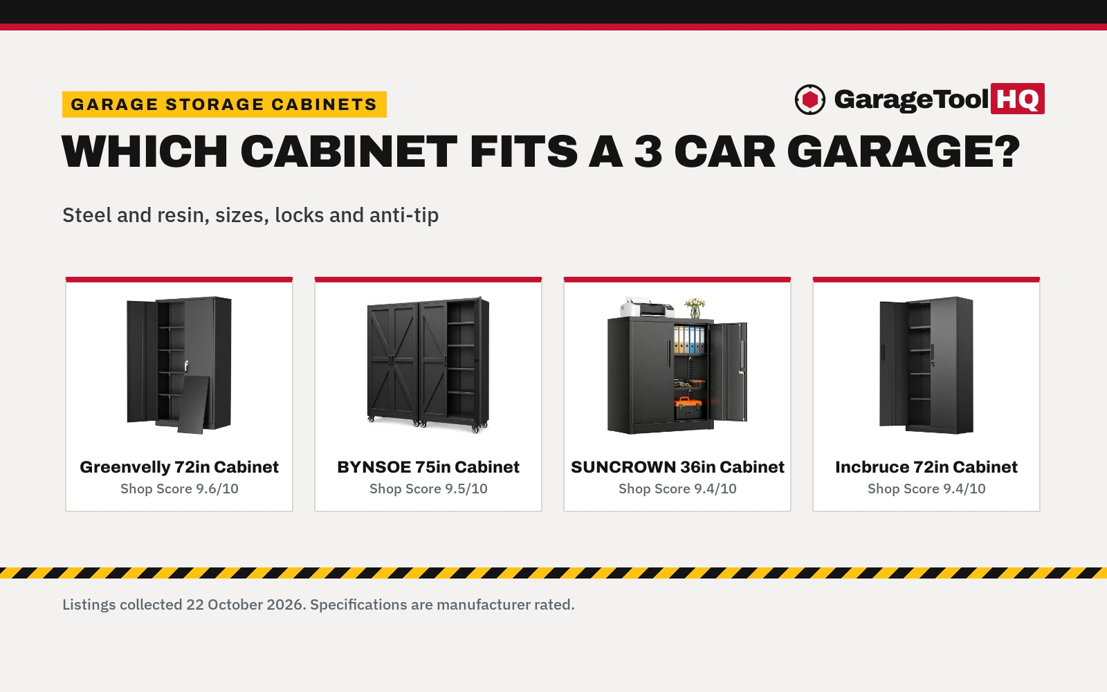 Best Garage Storage Cabinets for 3 Car Garage (2026)