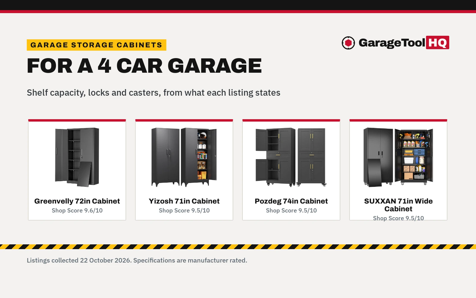 Best Garage Storage Cabinets for 4 Car Garage (2026)