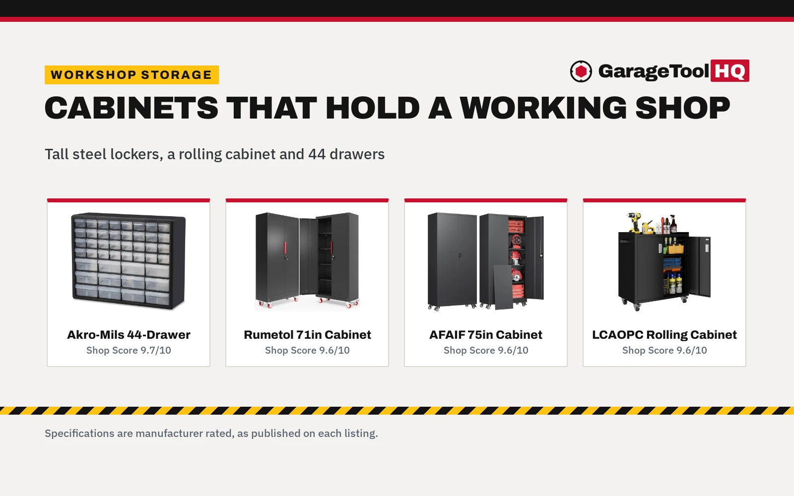 Best Garage Storage Cabinets for Workshop (2026)
