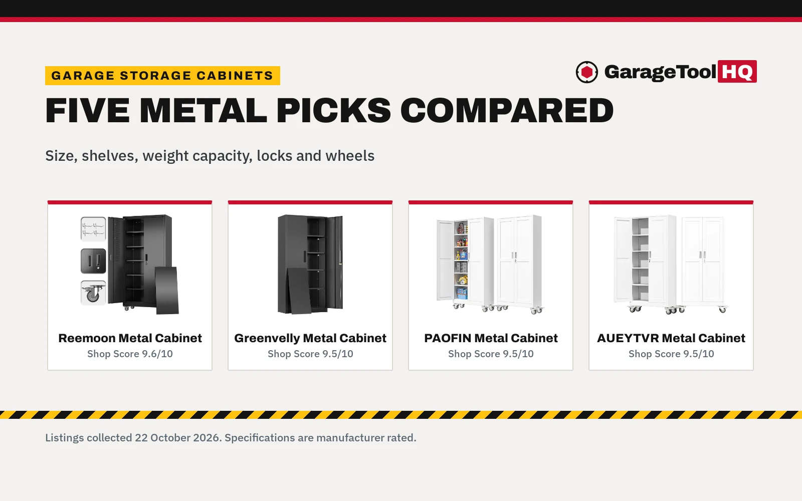 Best Garage Storage Cabinets Under 200 (2026): 5 Picks