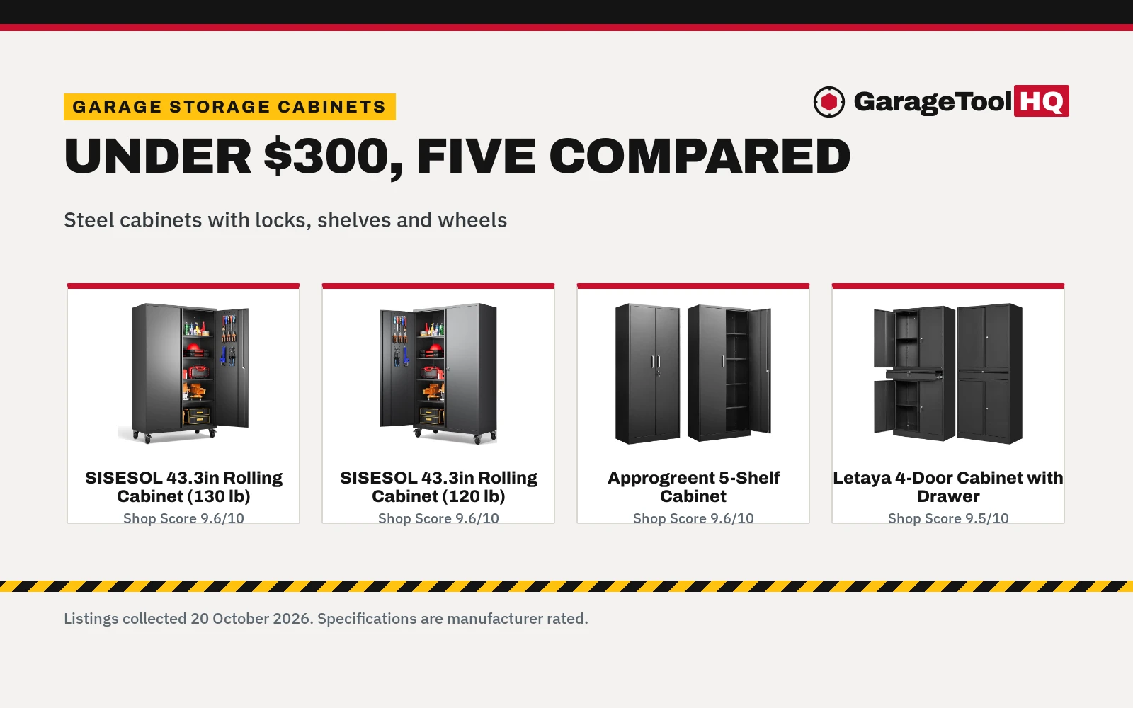 Best Garage Storage Cabinets Under $300 (2026): 5 Picks