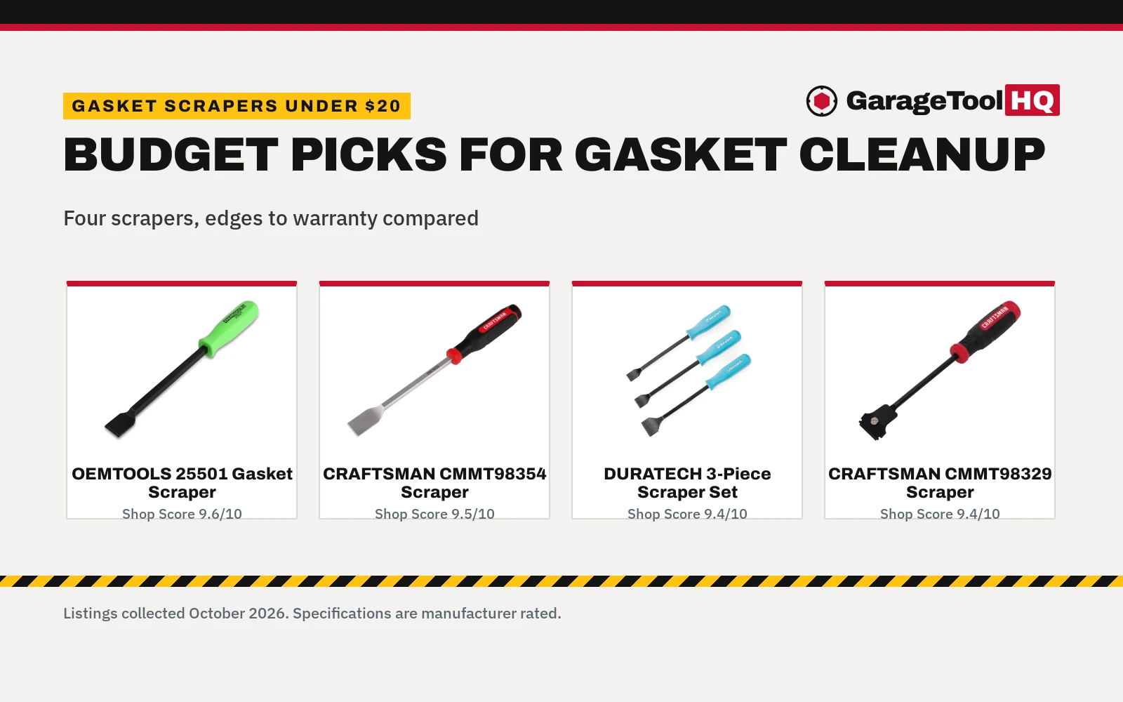 Best Gasket Scraper Under $20 (2026): 4 Picks