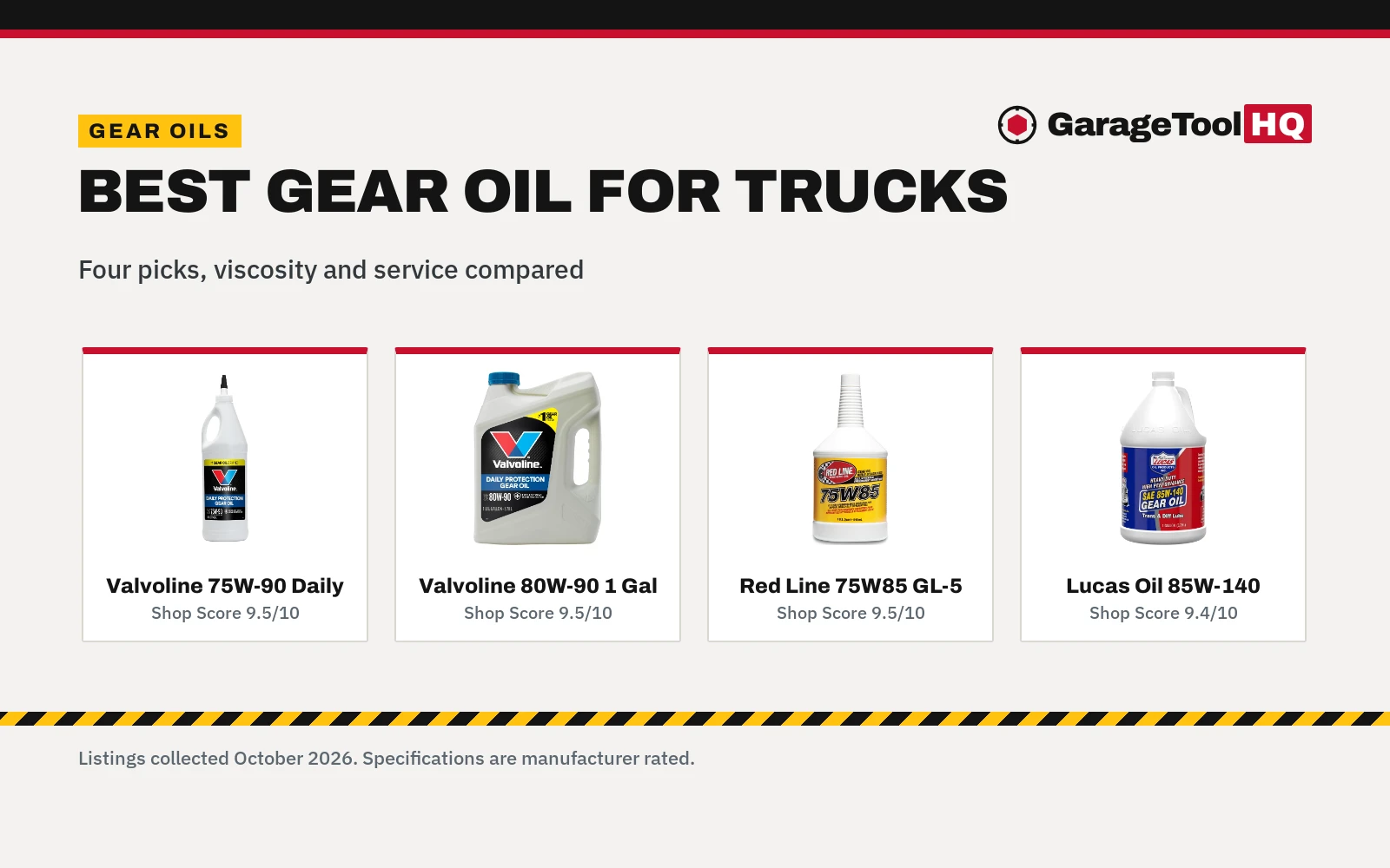 Best Gear Oil for Trucks (2026): 4 Picks Compared