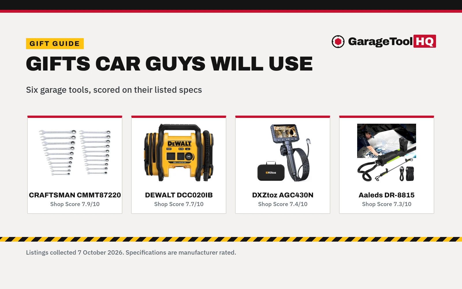 Best Gifts for Car Guys: 6 Garage Tools They Will Use