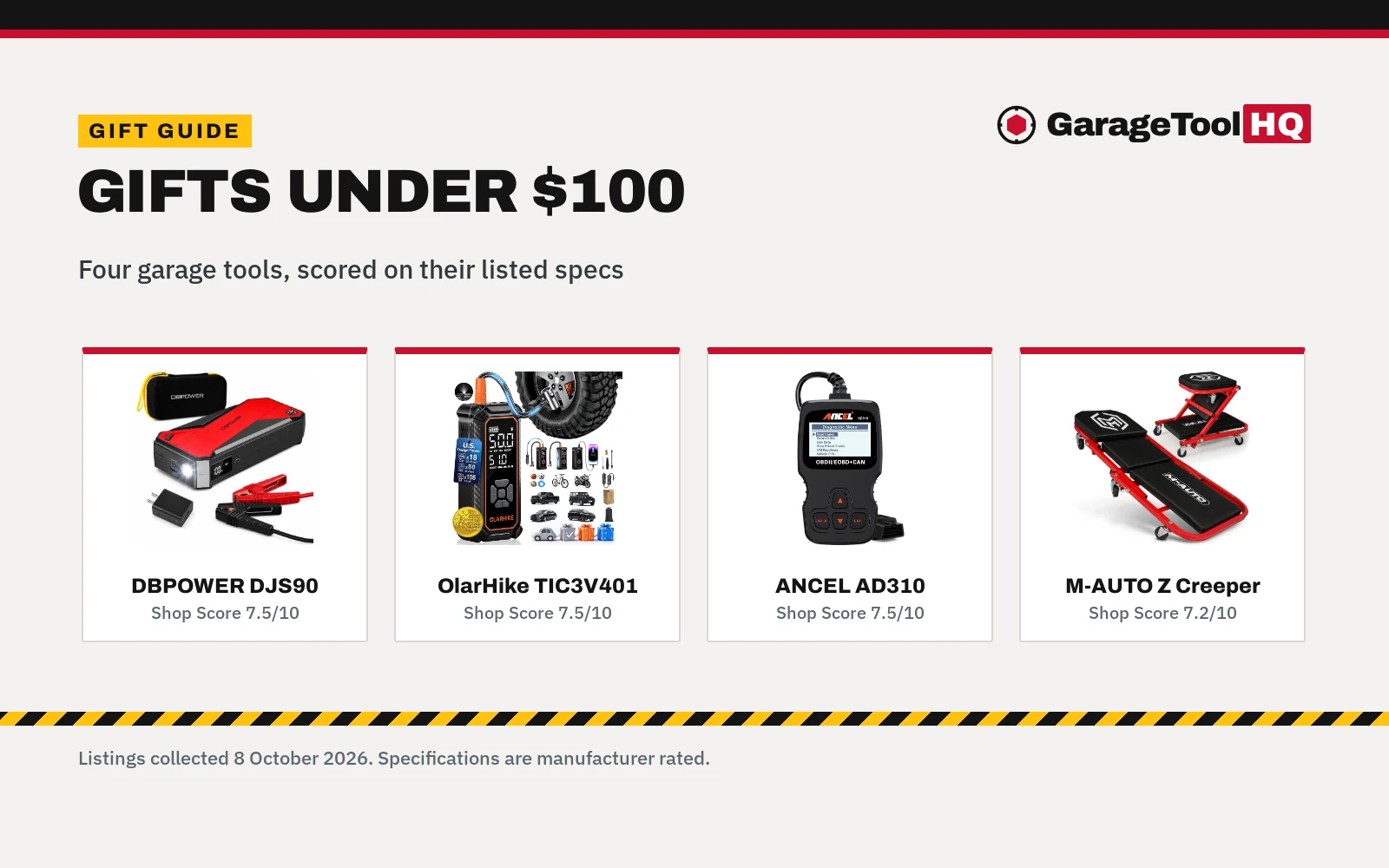 Best Gifts for Car Guys Under $100: 4 Tools He Will Use