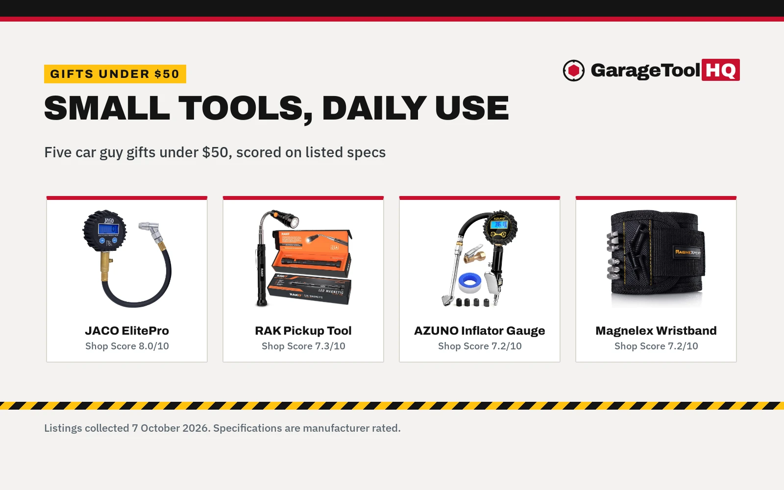 Best Gifts for Car Guys Under $50: 5 Small Tools That Get Used