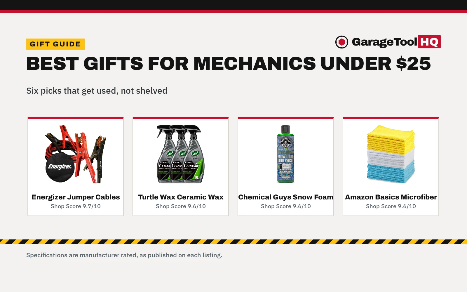 Best Gifts for Mechanics Under $25 (2026): 6 Picks