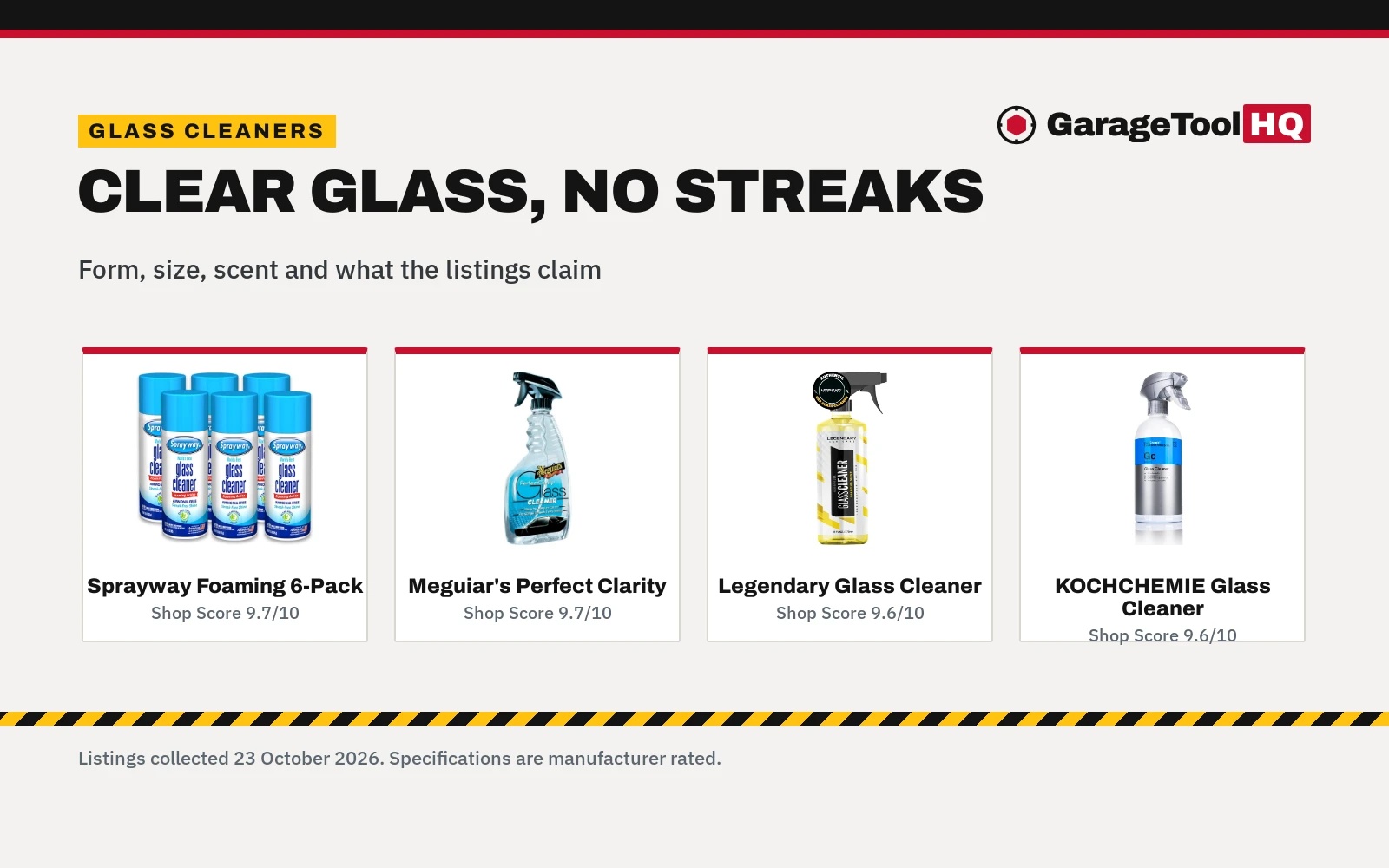 Best Glass Cleaner for Car (2026): 5 Sprays Compared