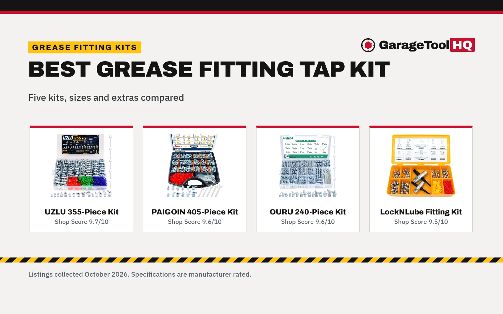 Best Grease Fitting Tap Kit (2026)