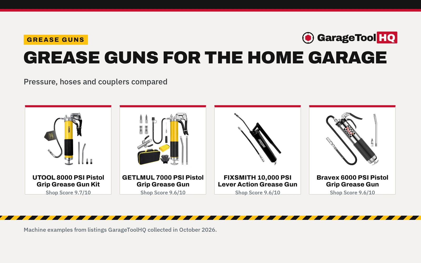 Best Grease Gun for Automotive (2026): 5 Compared