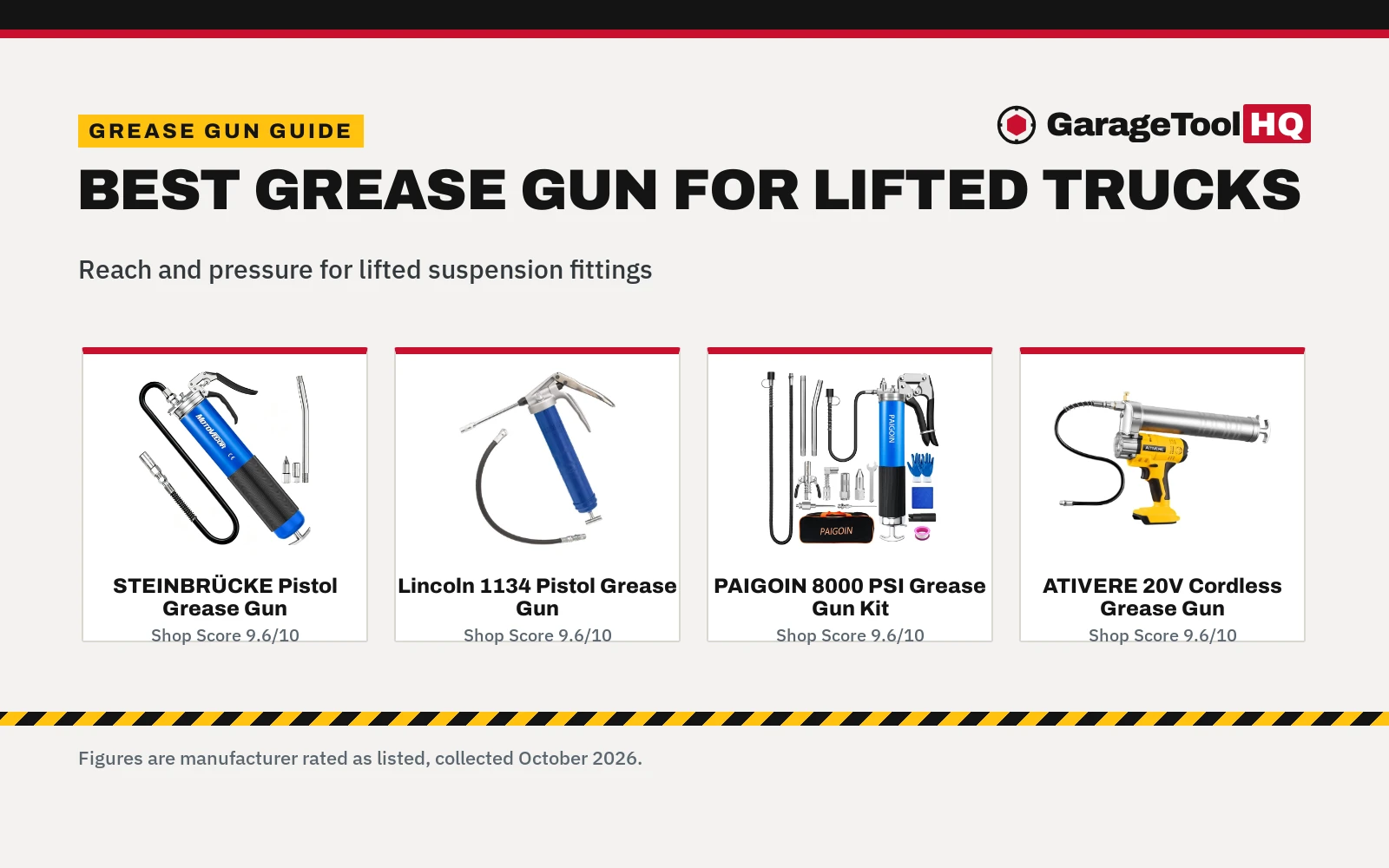 Best Grease Gun for Lifted Trucks (2026): 5 Picks Compared