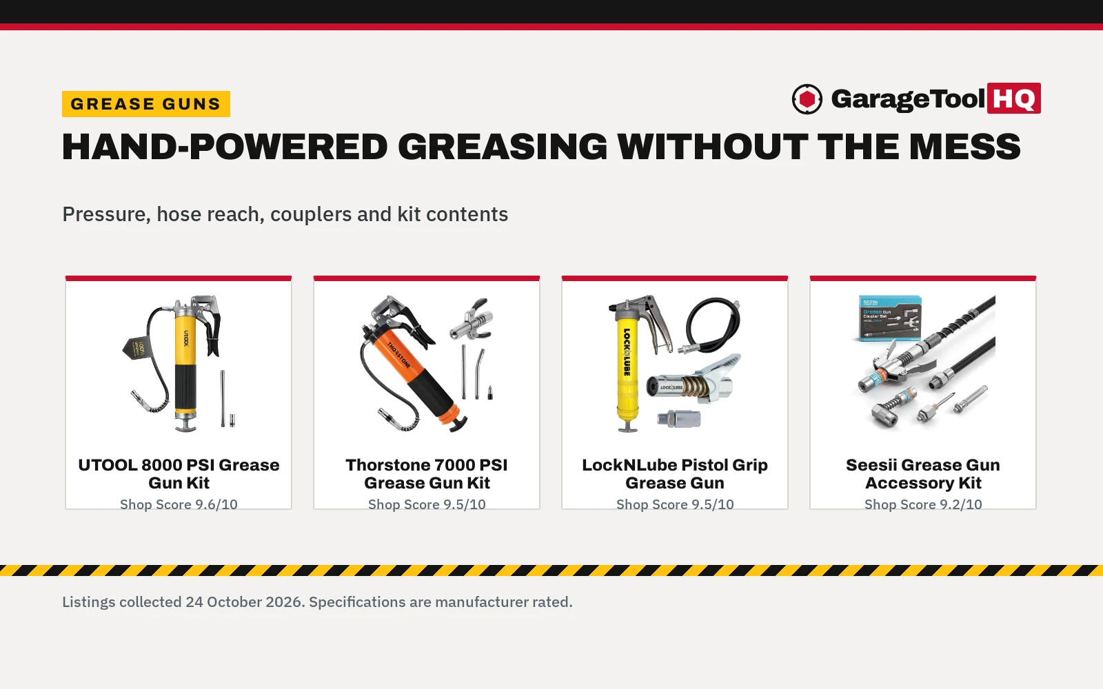 Best Hand Operated Grease Gun (2026): 5 Picks Compared