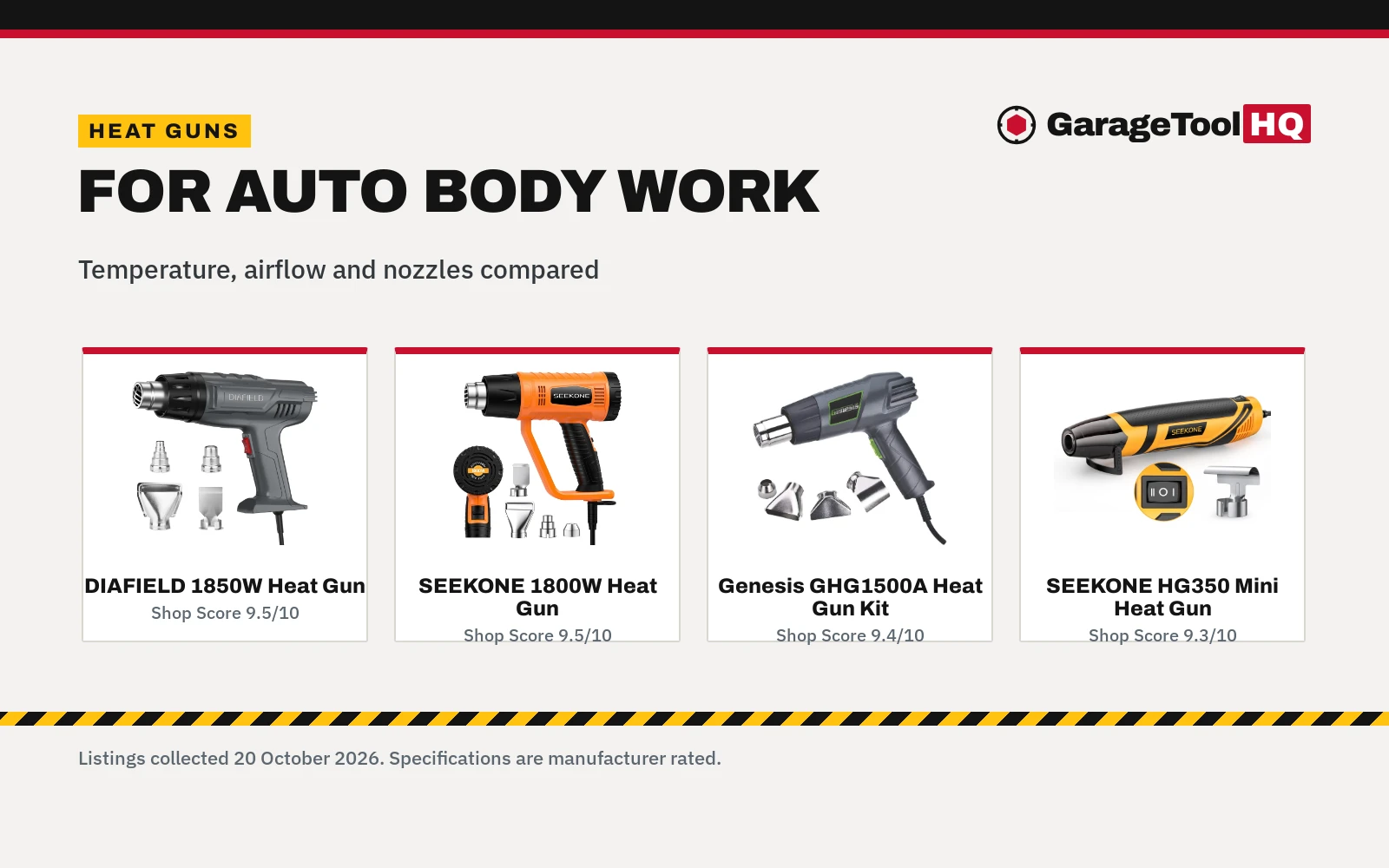 Best Heat Gun for Auto Body Work (2026): 5 Picks