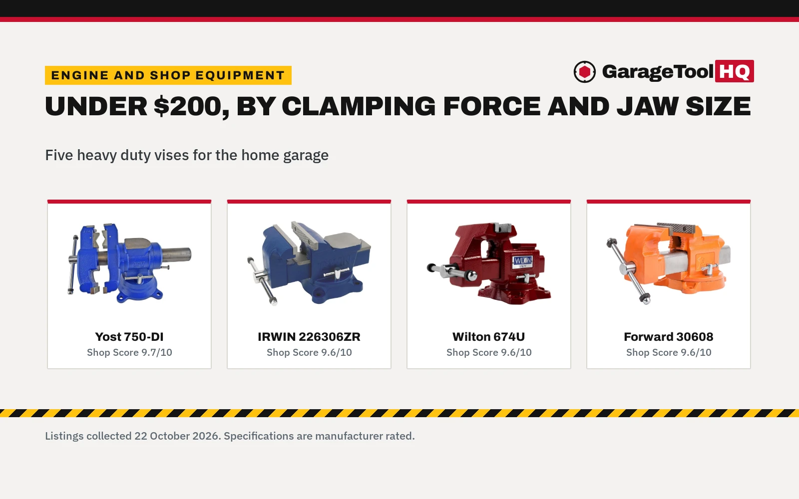 Best Heavy Duty Bench Vise Under $200: 5 Picks for the Home Shop