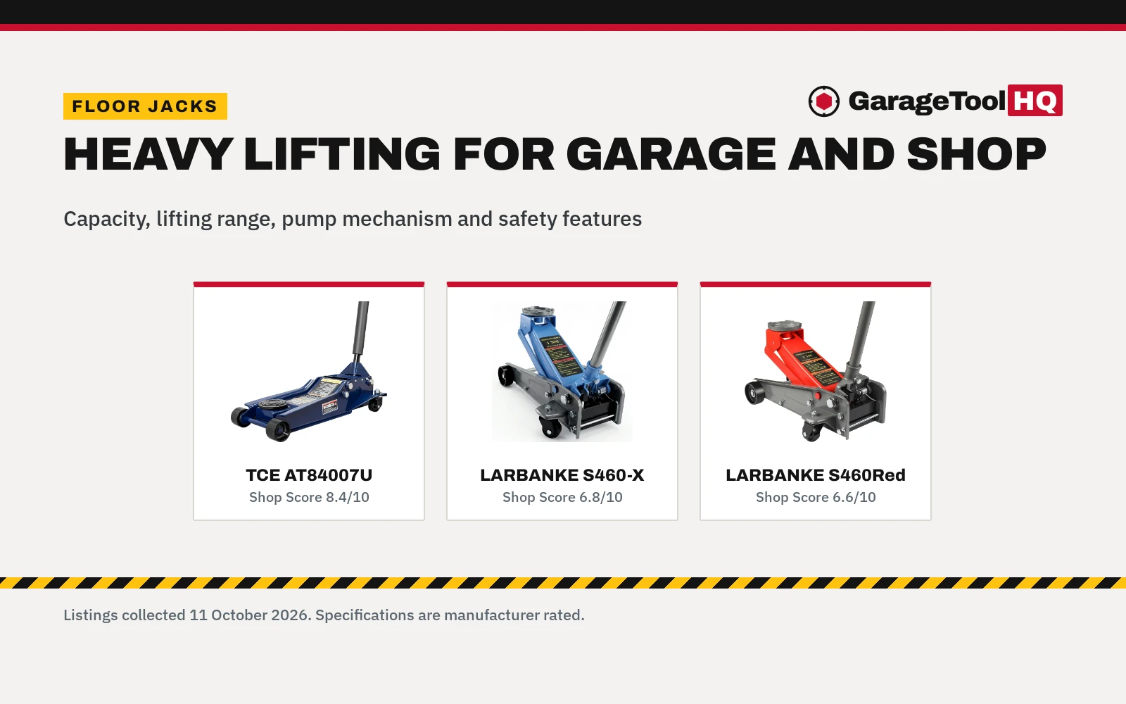 Best Heavy Duty Floor Jack: 3 Jacks Compared (2026)