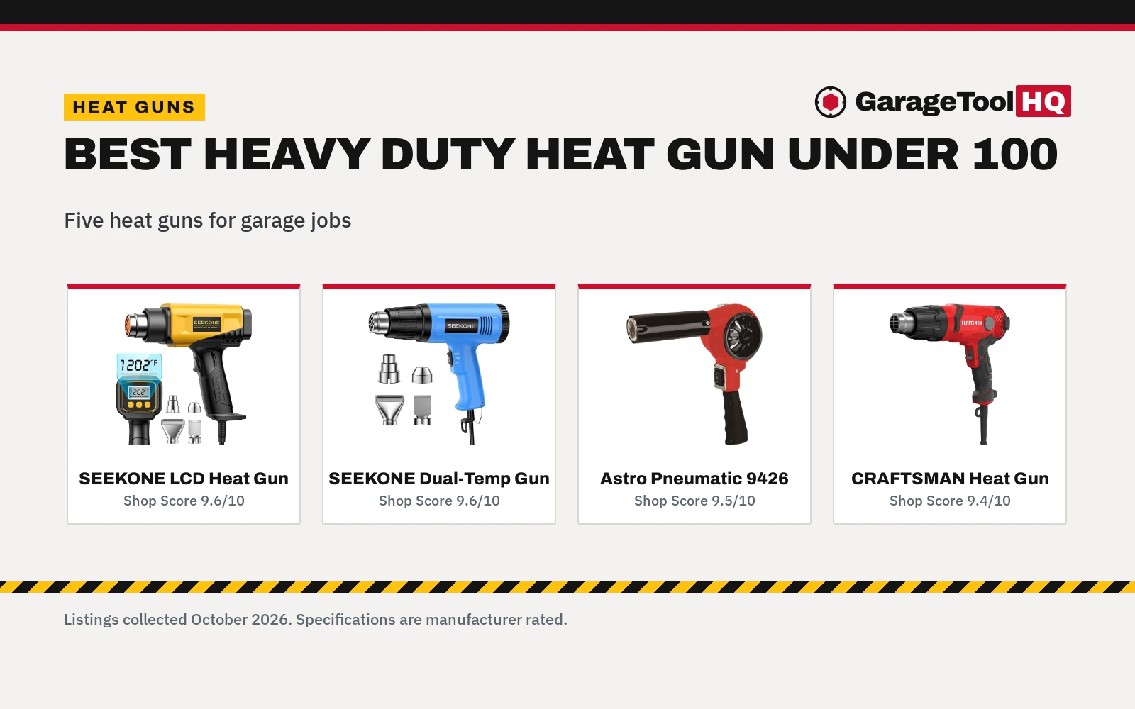 Best Heavy Duty Heat Gun Under 100 (2026)