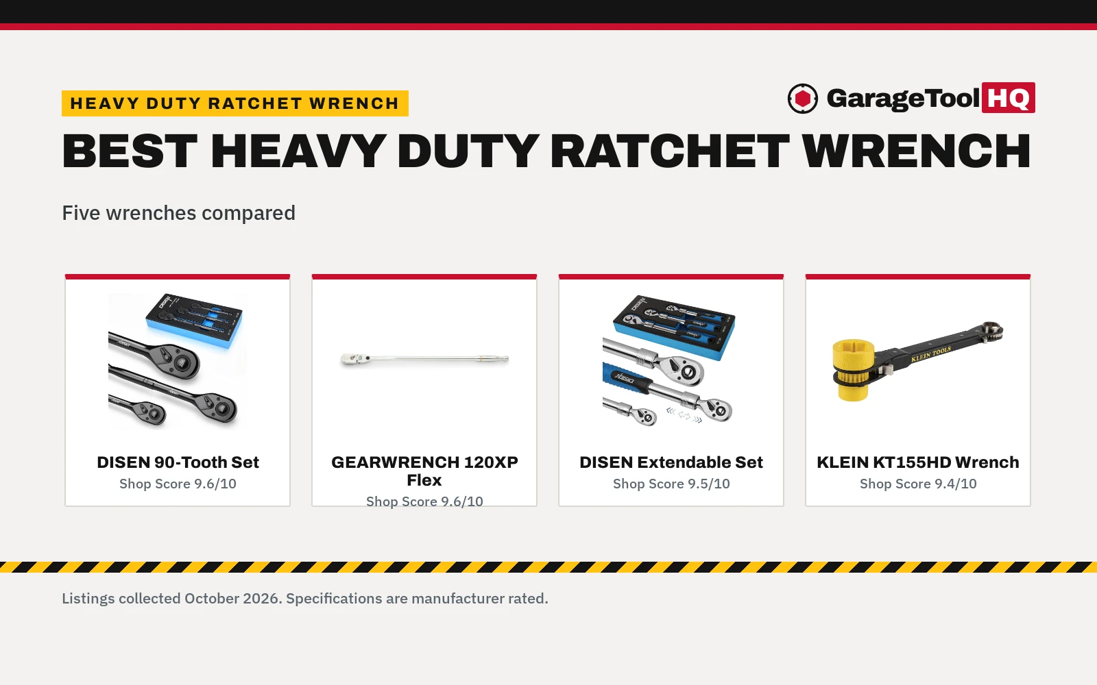 Best Heavy Duty Ratchet Wrench (2026): 5 Picks Compared