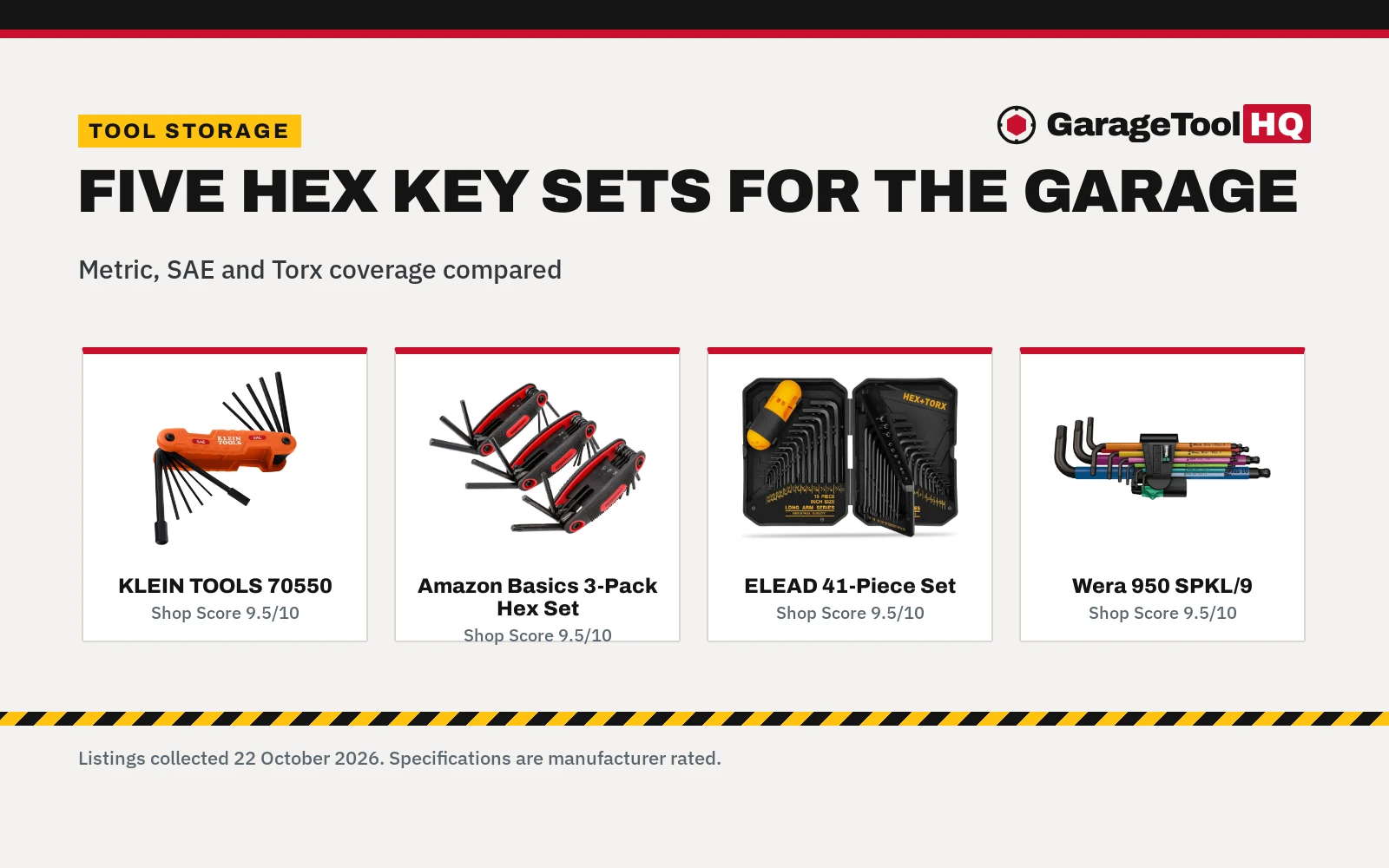 Best Hex Key Set (2026): 5 Compared