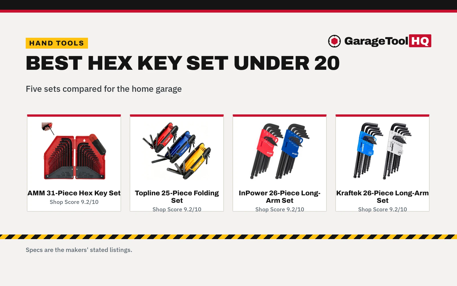 Best Hex Key Set Under 20