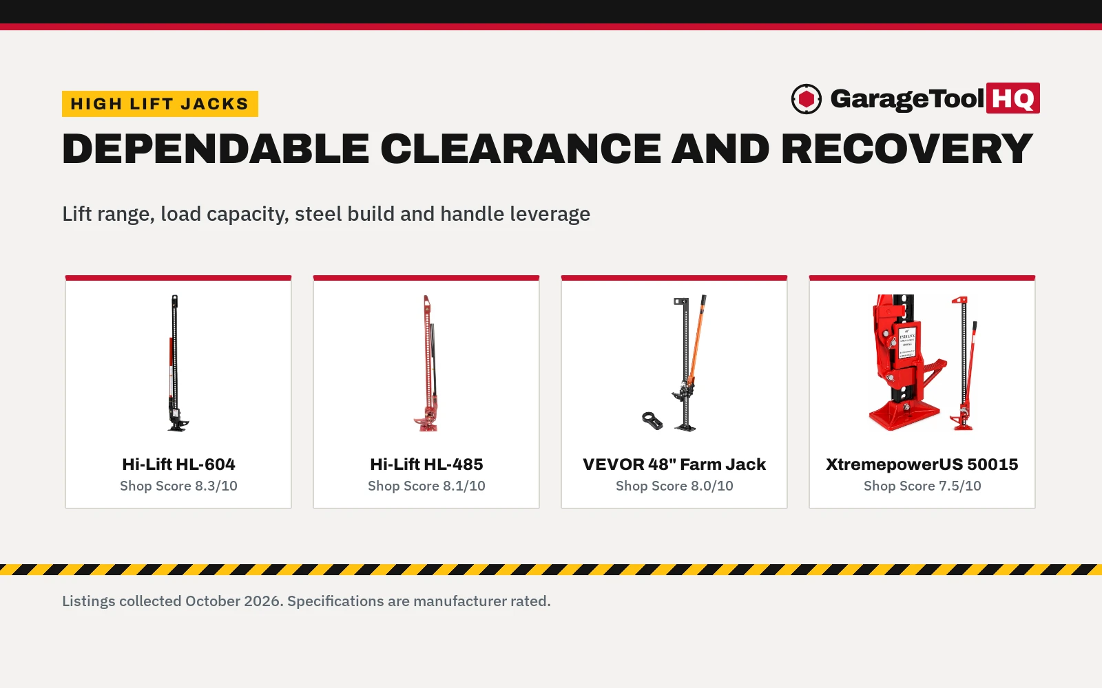 Best High Lift Jack (2026): 5 Utility Farm Jacks Compared