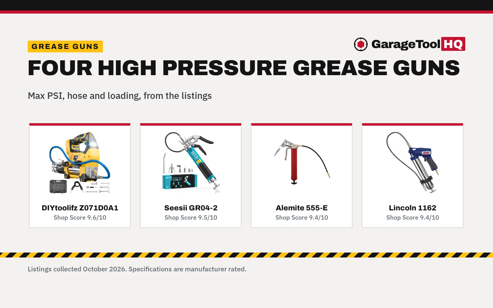 Best High Pressure Grease Gun (2026)