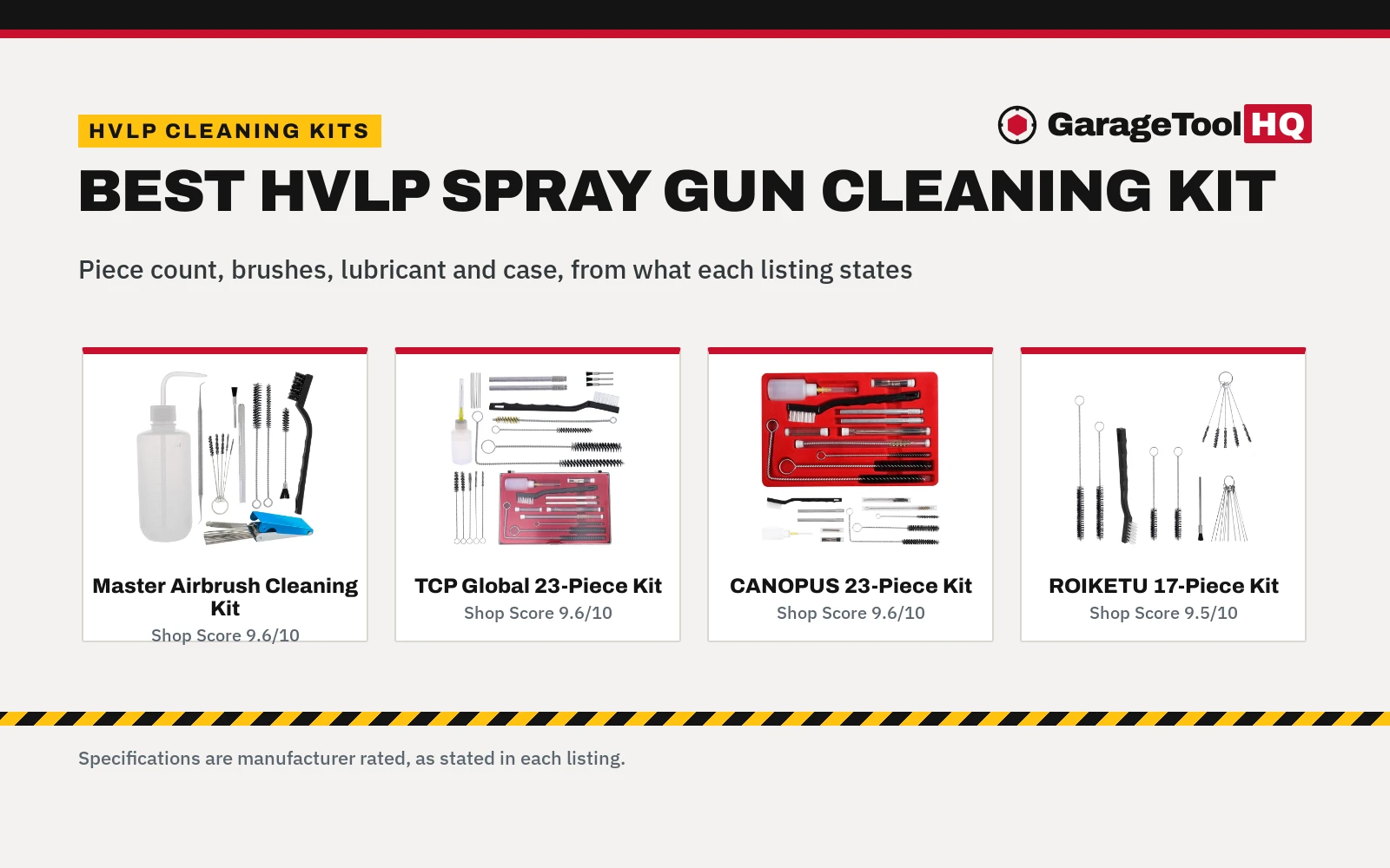 Best HVLP Spray Gun Cleaning Kit (2026): 5 Compared