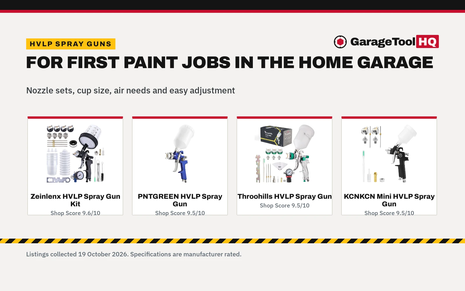 Best HVLP Spray Gun for Beginners (2026): 5 Picks for First Paint Jobs