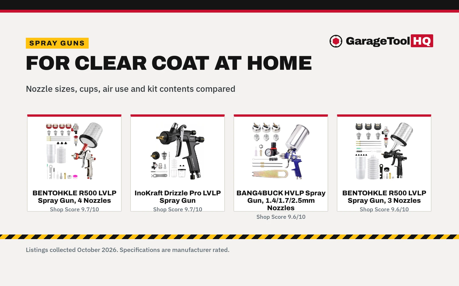 Best HVLP Spray Gun for Clear Coat: 5 Picks Compared (2026)