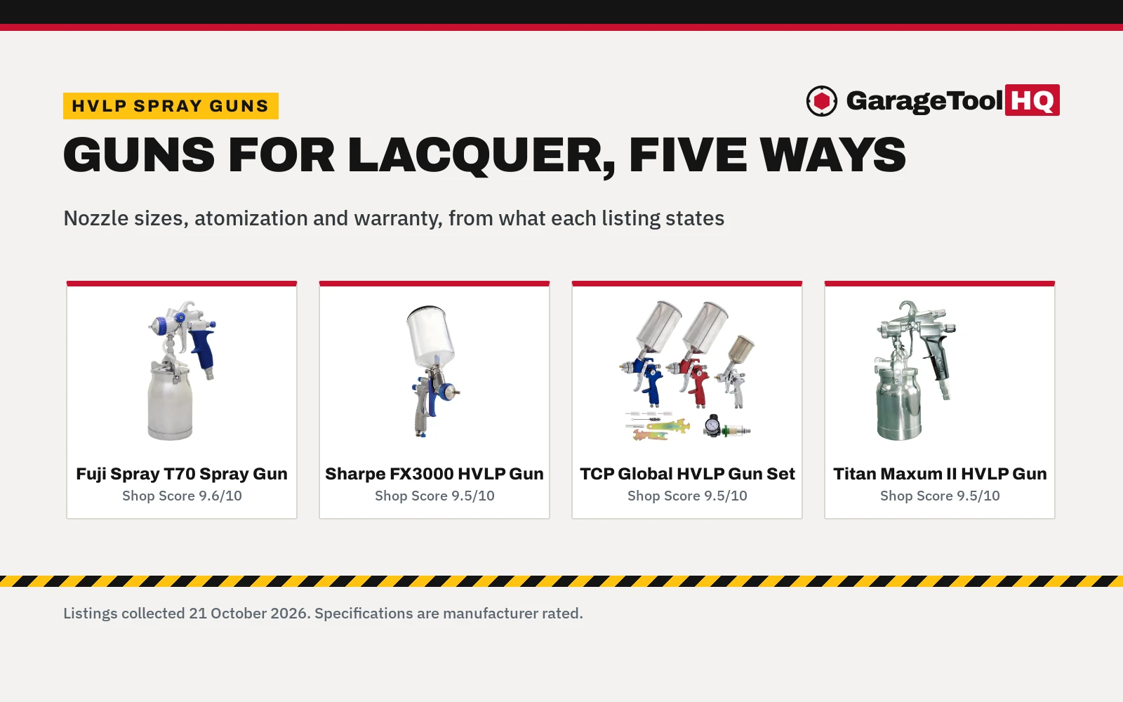 Best HVLP Spray Gun for Lacquer (2026): 5 Picks for Fine Finishes