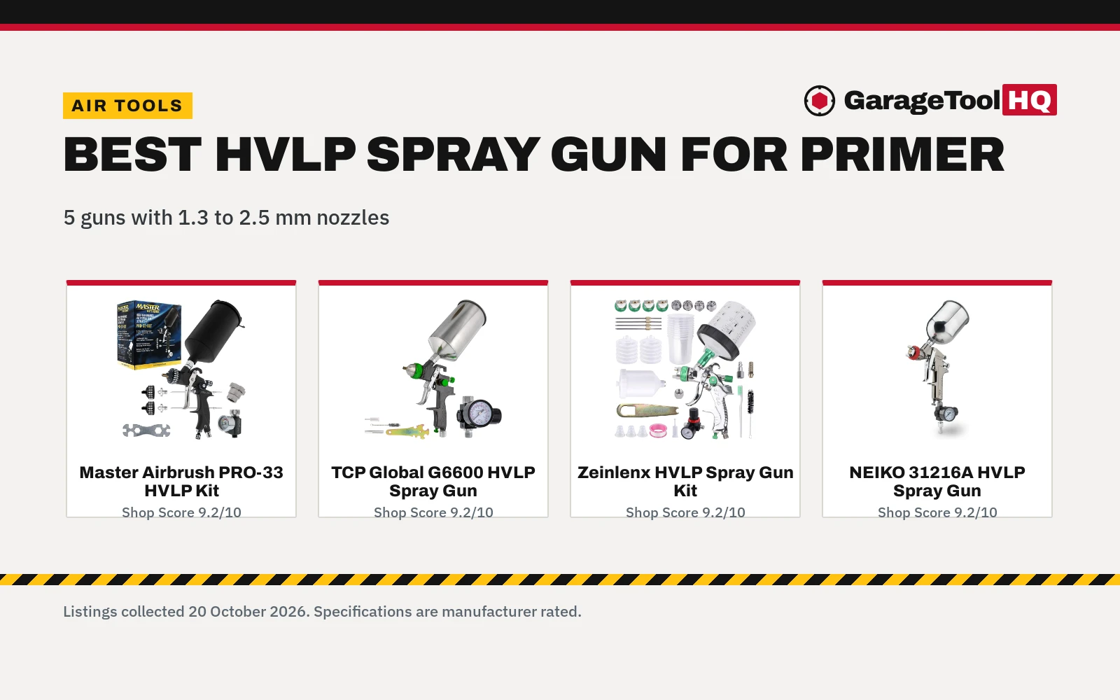 Best HVLP Spray Gun for Primer (2026)