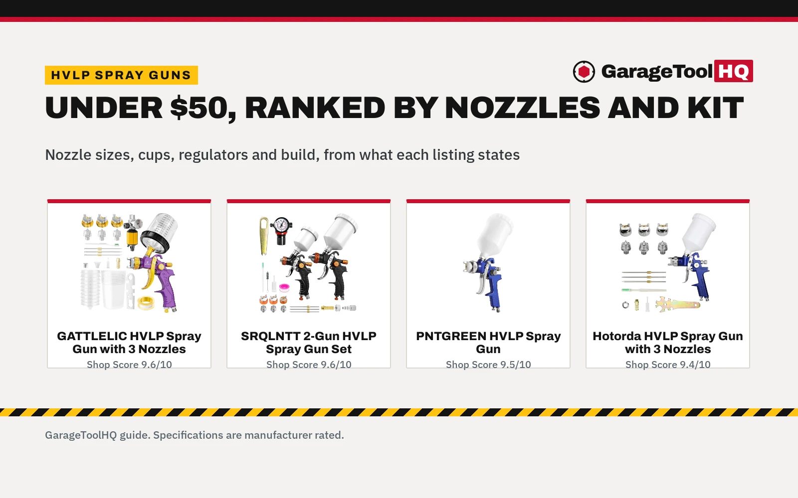Best HVLP Spray Gun Under $50 (2026): 5 Compared
