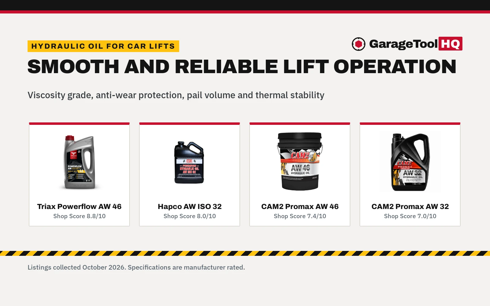 Best Hydraulic Oil for Car Lift: 4 Fluids Compared (2026)