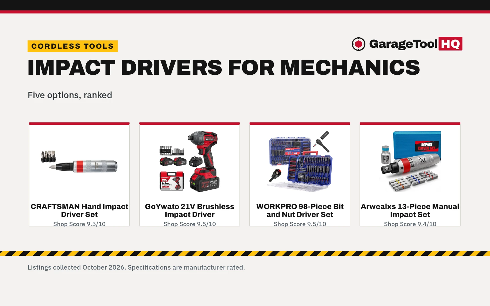 Best Impact Driver for Mechanics (2026)