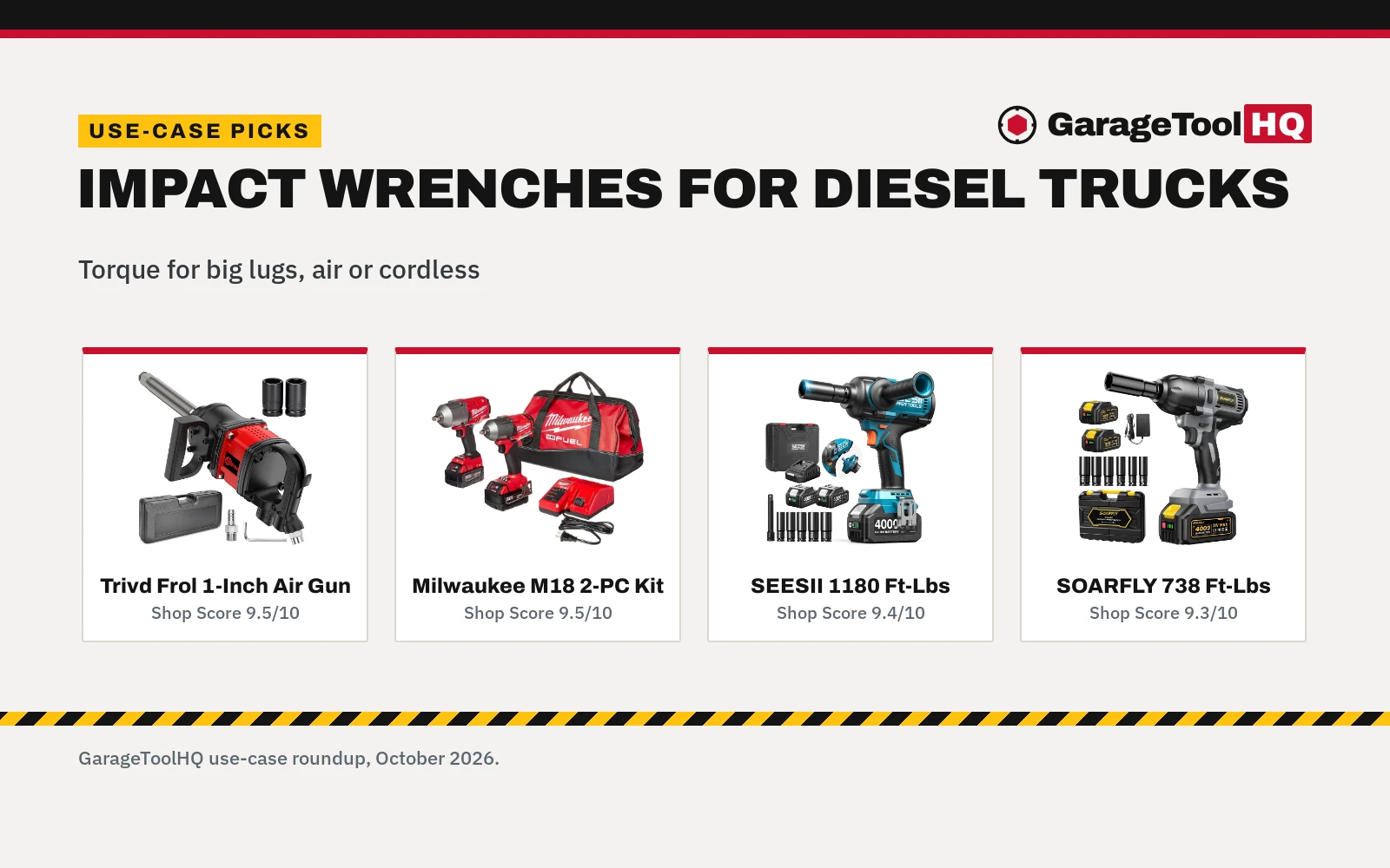 Best Impact Wrench for Diesel Trucks (2026): 5 Picks
