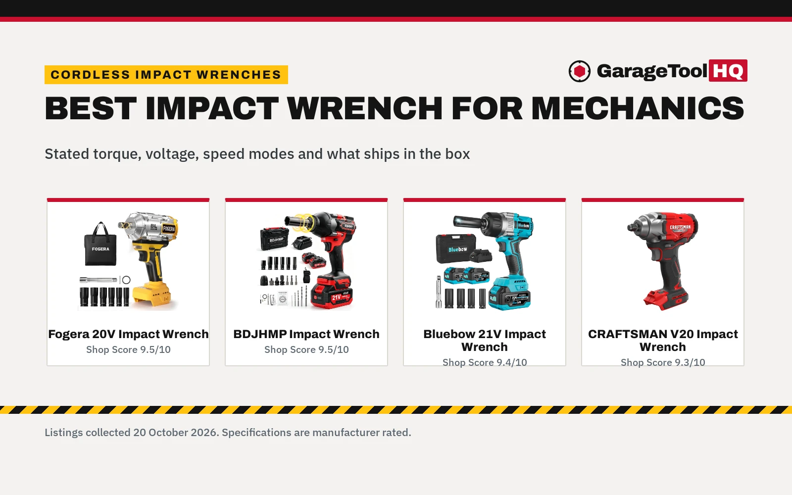 Best Impact Wrench for Mechanics (2026): 5 Cordless Picks