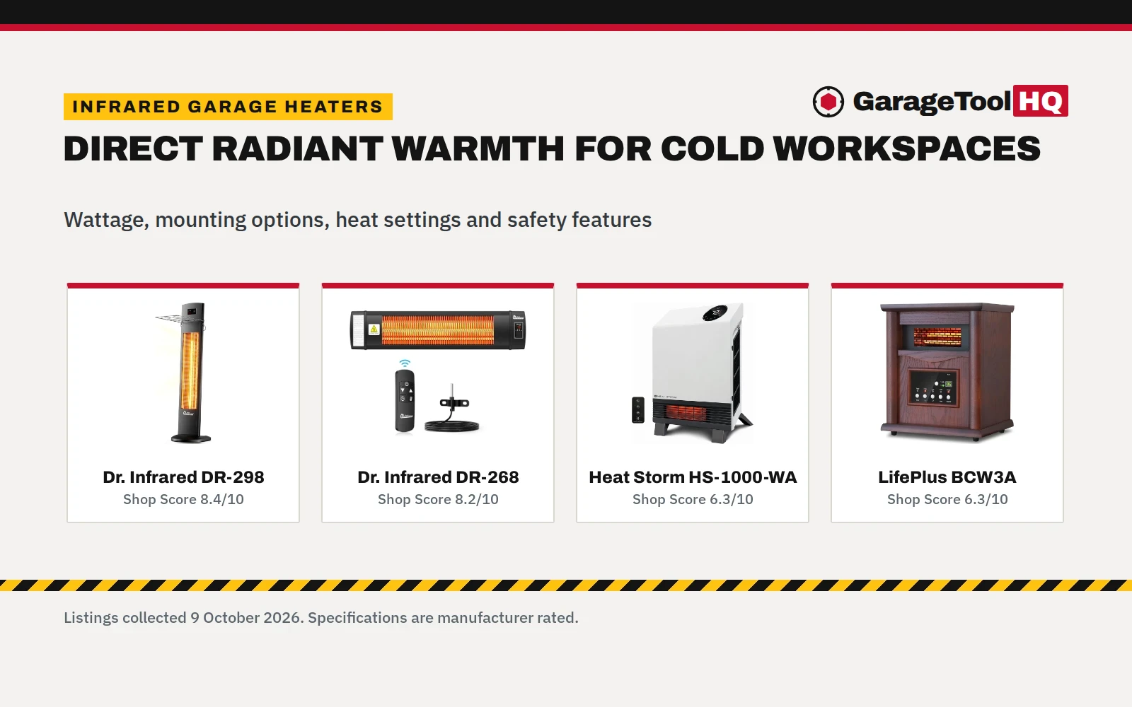 Best Infrared Garage Heater: 5 Radiant Heaters Compared (2026)