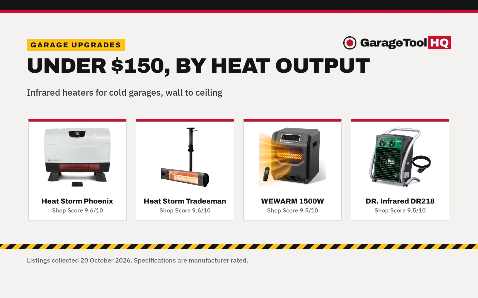 Best Infrared Garage Heater Under $150 (2026)