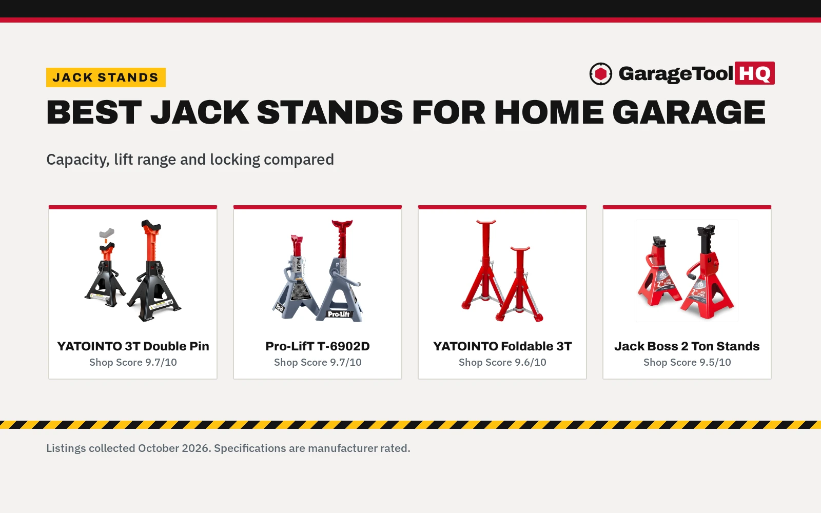 Best Jack Stands for Home Garage (2026): 4 Compared