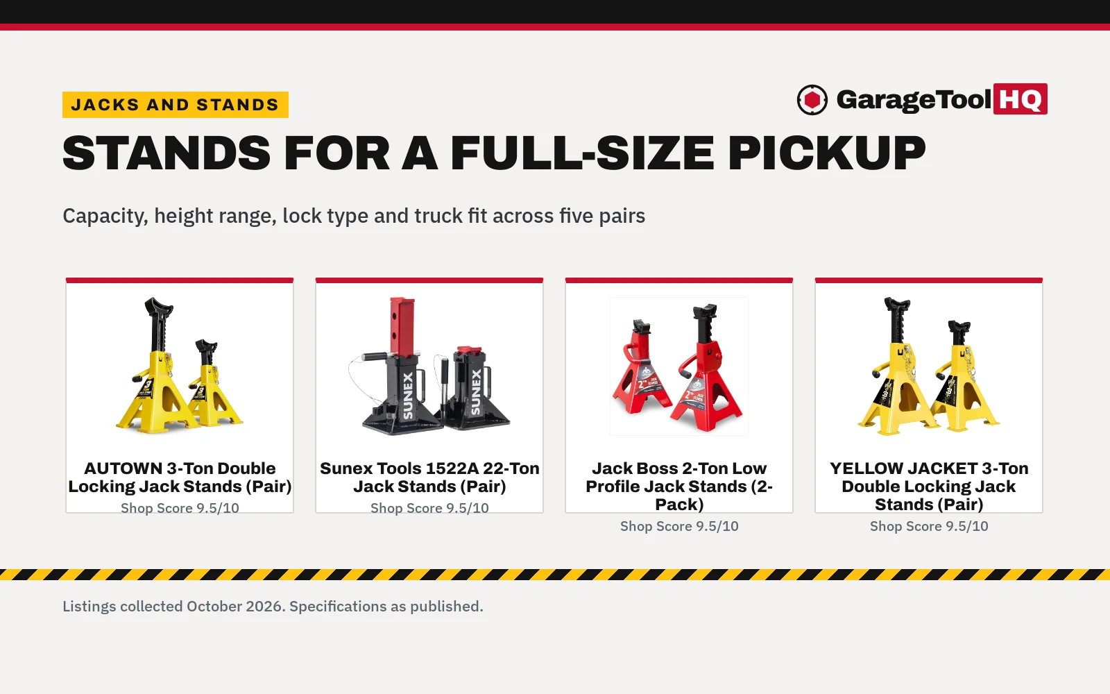 Best Jack Stands for Toyota Tundra (2026): 5 Compared