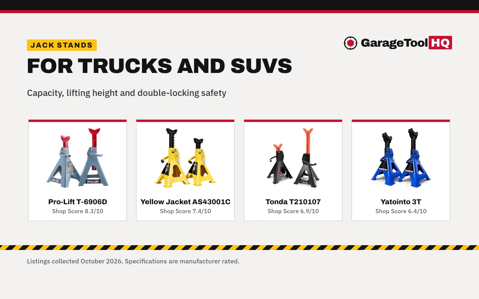 Best Jack Stands for Trucks: 5 Picks by Capacity, Height and Lock
