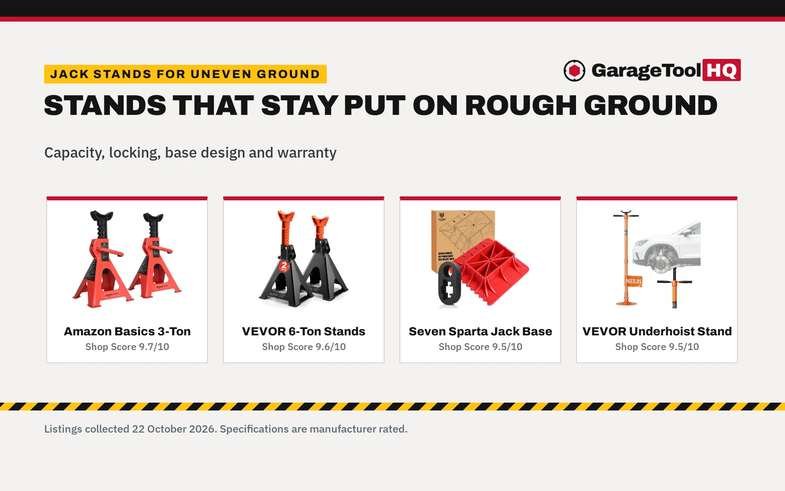 Best Jack Stands for Uneven Ground (2026): Stands Compared