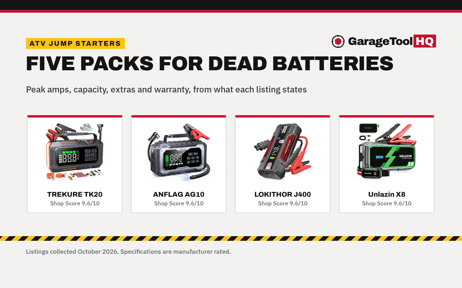 Best Jump Starter for ATV (2026): 5 Packs Compared