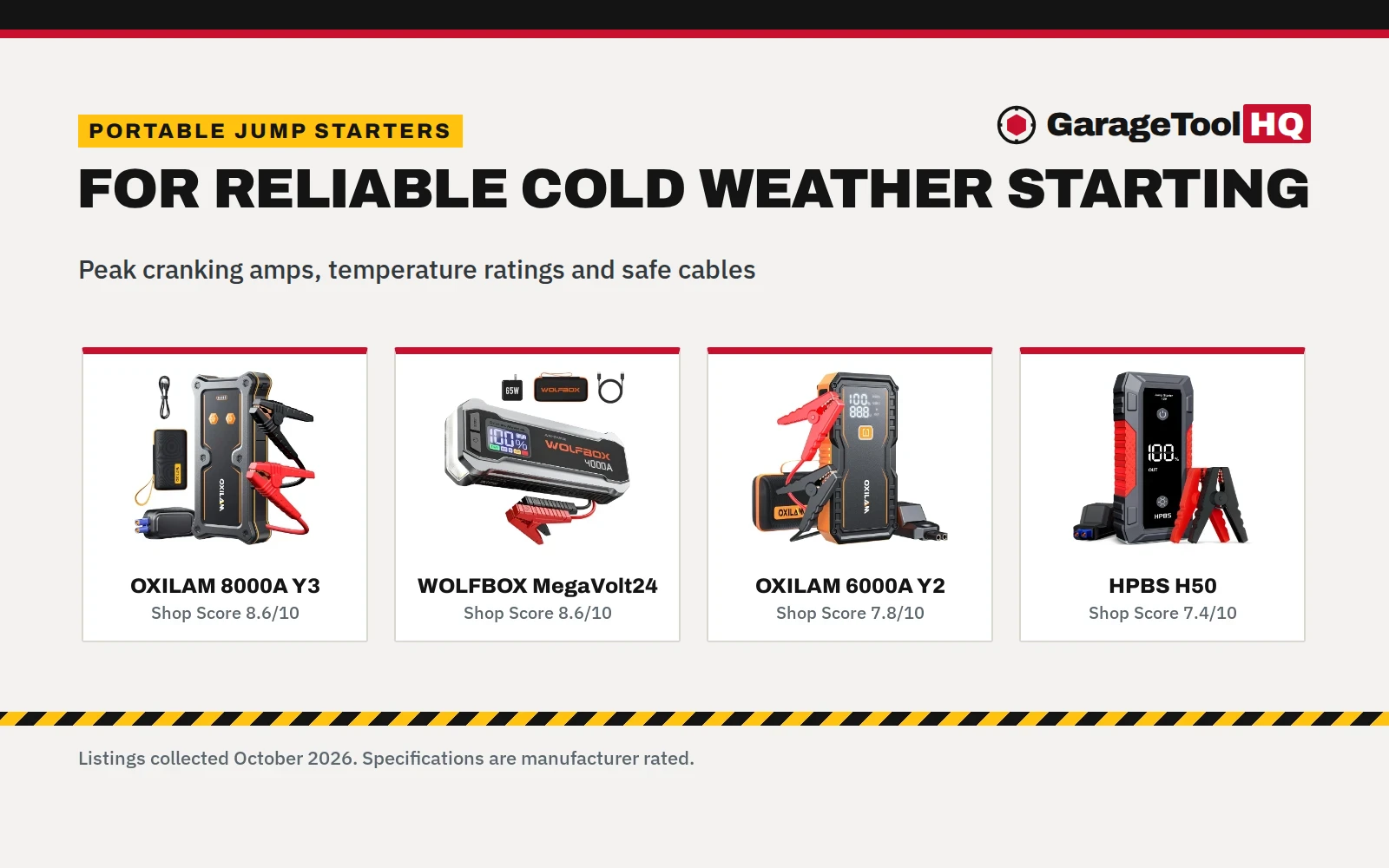 Best Jump Starter for Cold Weather: 5 Packs Compared (2026)