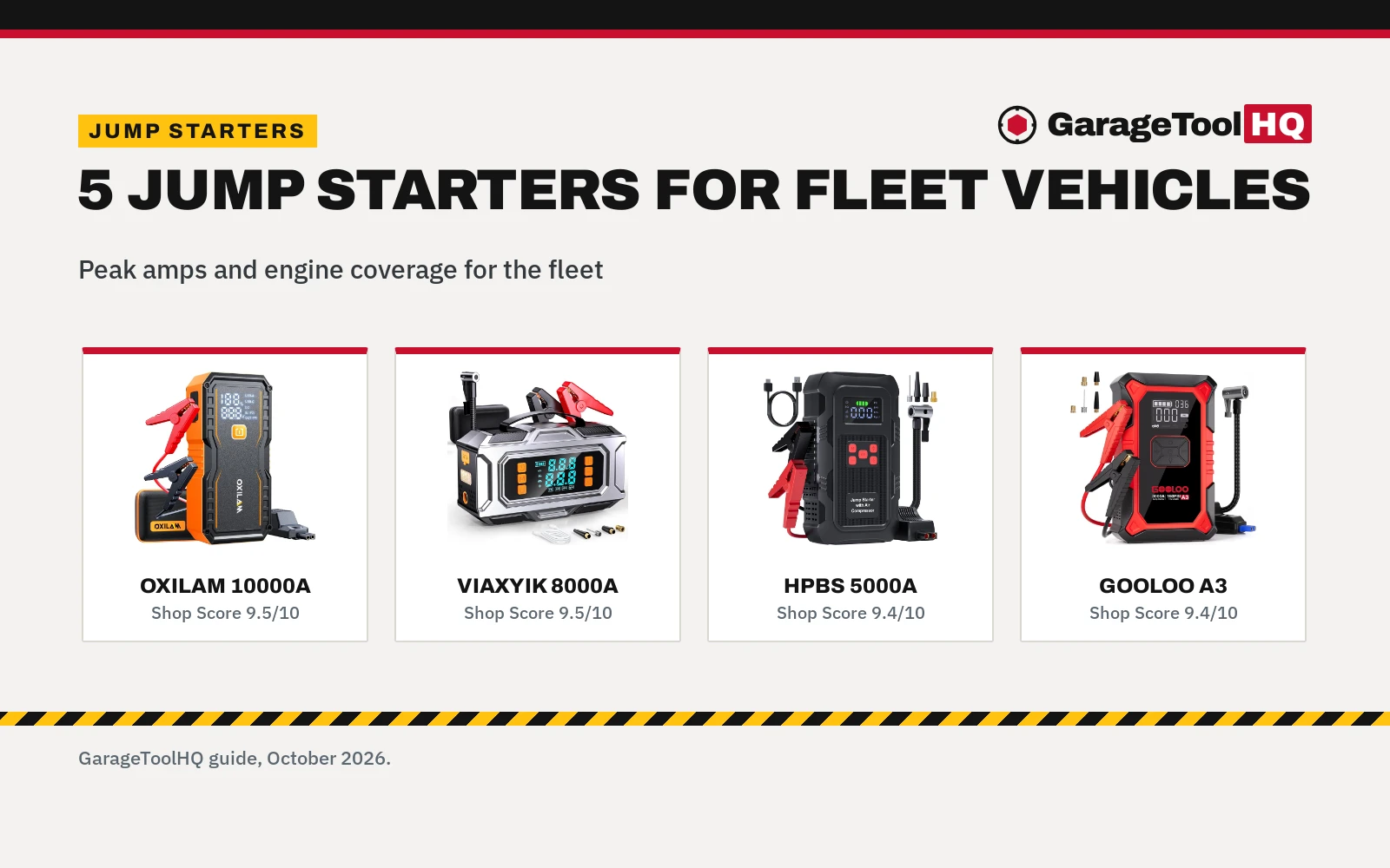 Best Jump Starter for Fleet Vehicles (2026): 5 Picks