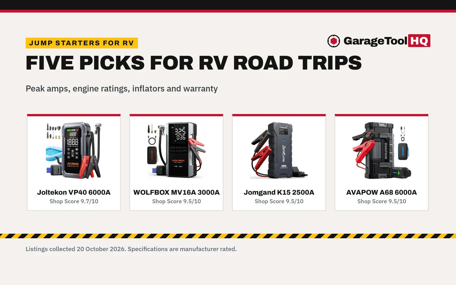 Best Jump Starter for RV (2026): 5 Picks Compared